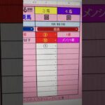 単勝20倍 #remix #dance #party #edm #eurovision #shortvideo #函館競馬場 #競馬予想