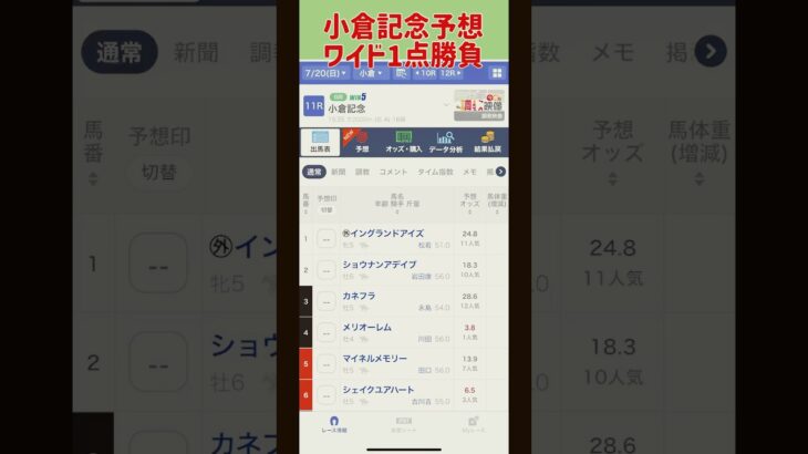 【小倉記念】サマー2000シリーズ第3弾 #shorts #競馬予想