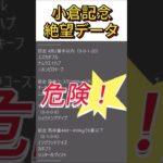 【小倉記念】 2025　これは危険！【絶望データ】 001 #競馬予想 #shorts #小倉記念