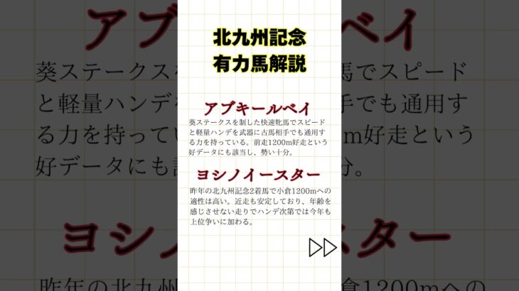 2025北九州記念の有力馬解説　 #競馬 #競馬予想 #北九州記念 #ウマ娘 #馬ロンちゃんネル