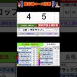 #北九州記念2025 #競馬予想ハイライト #全頭診断 #タマモブラックタイ　#ドロップオブライト