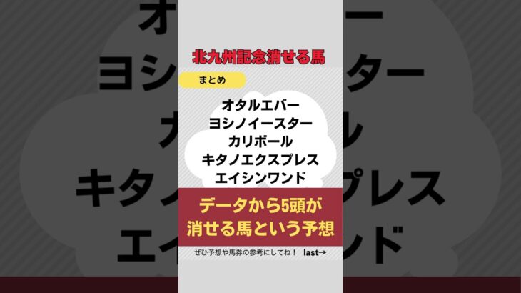 2025北九州記念の消せる馬  #競馬 #競馬予想 #北九州記念 #ウマ娘 #馬ロンちゃんネル