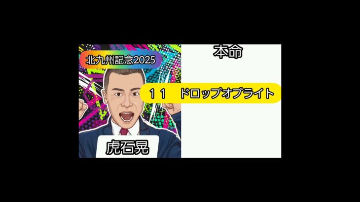 北九州記念2025 芸能人競馬予想