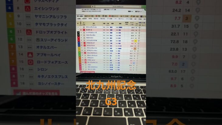 2025 北九州記念　予想と買い目　#競馬　#競馬予想　#小倉　#北九州記念