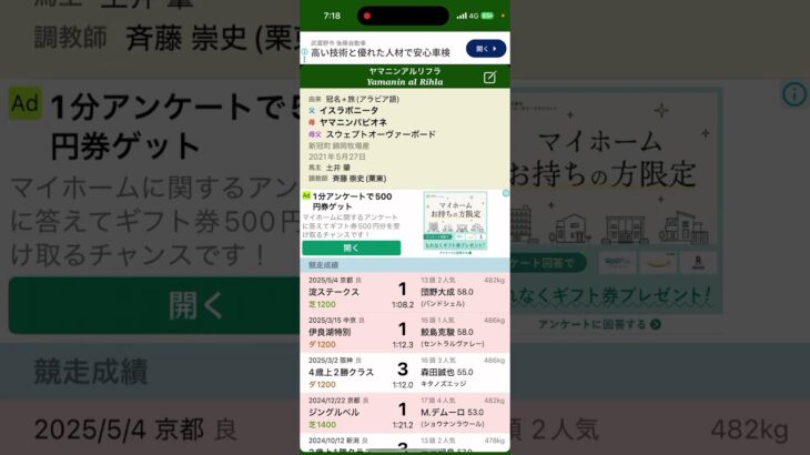 北九州記念 2025 間違いなく来るやろ！ #大予想 #競馬予想
