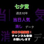 【七夕賞2025】当日人気の消しデータ！#七夕賞 #競馬予想 #馬券