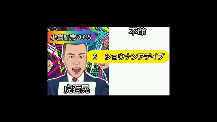 小倉記念2025　芸能人競馬予想