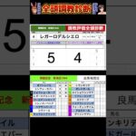 #関屋記念2025 #競馬予想ハイライト #全頭診断 #ジョーショーホープ　#レガーロデルシエロ　#ゴールデンシロップ