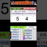 #ヨシノイースター　#競馬予想ハイライト #全頭診断 #北九州記念2025