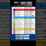🏆帝王賞予想🏆💮💮#競馬予想 #競馬 #帝王賞2025　#帝王賞