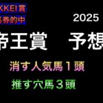 【競馬予想】　地方交流重賞　帝王賞　予想　2025
