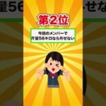 【関屋記念2025】関屋記念買いたい穴馬ランキング！#競馬 #関屋記念2025 #関屋記念 #競馬予想  #shorts