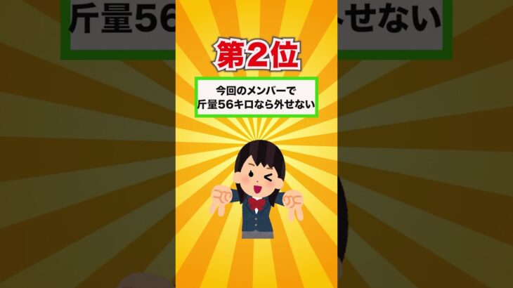 【関屋記念2025】関屋記念買いたい穴馬ランキング！#競馬 #関屋記念2025 #関屋記念 #競馬予想  #shorts