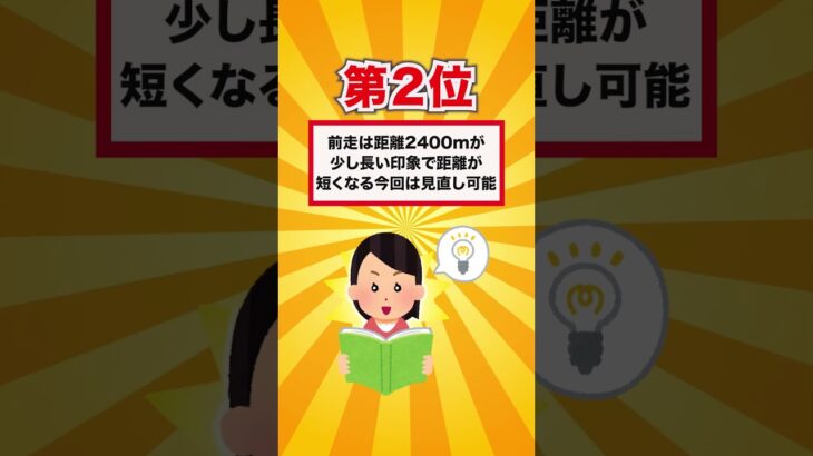 【七夕賞2025】七夕賞買いたい穴馬ランキング！#競馬 #七夕賞2025 #七夕賞 #競馬予想  #shorts