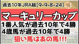 マーキュリーカップ2025予想【盛岡競馬】全頭診断＋調教診断＋買い目