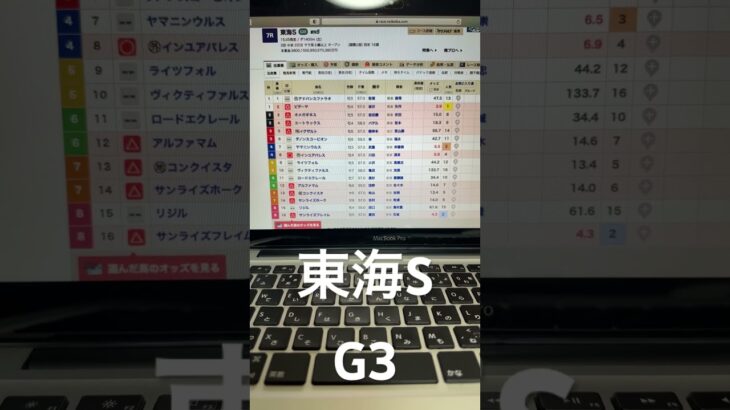 2025 東海S 予想と買い目　#競馬　#競馬予想　#中京　#東海s