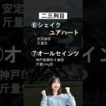 2025 小倉記念 予想　#Shorts#競馬予想#小倉記念#こくらきねん