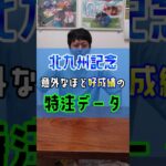 【北九州記念2025】斤量に注目🏇 #shorts #競馬 #予想 #ヨシノイースター