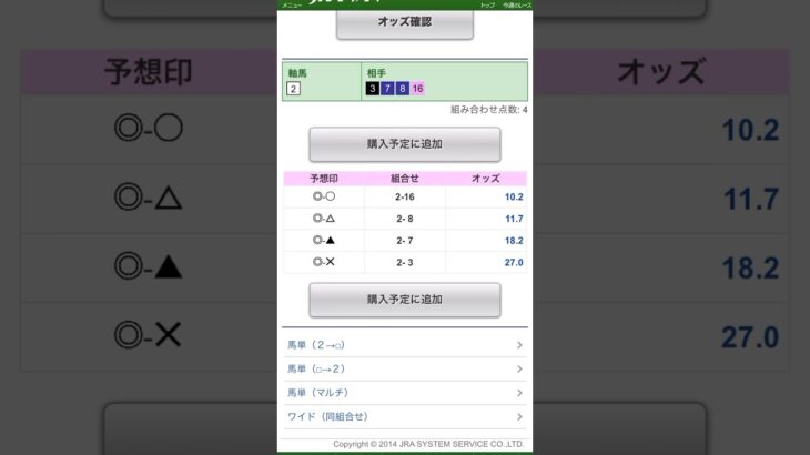 【東海ステークス】#東海ステークス #東海ステークス2025#競馬予想 #shorts
