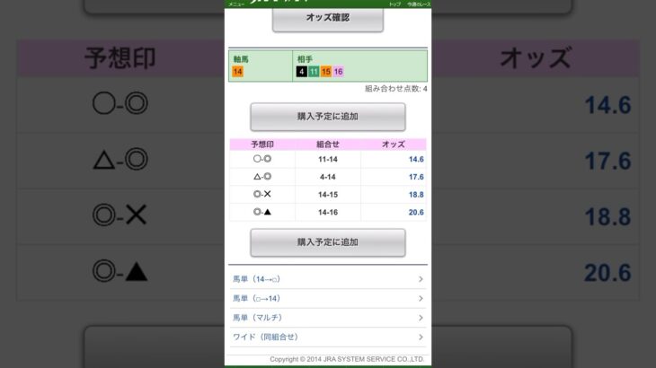 【関屋記念】#関屋記念#関屋記念2025#競馬予想 #shorts