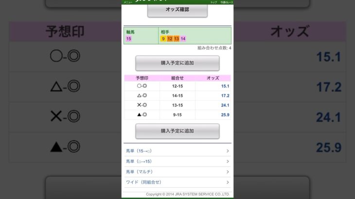 【七夕賞】#七夕賞#七夕賞2025#競馬予想 #shorts