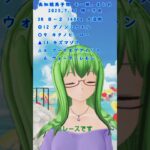 高知競馬予想まとめ2025.7.19（モー展。一発逆転ファイナルレース）