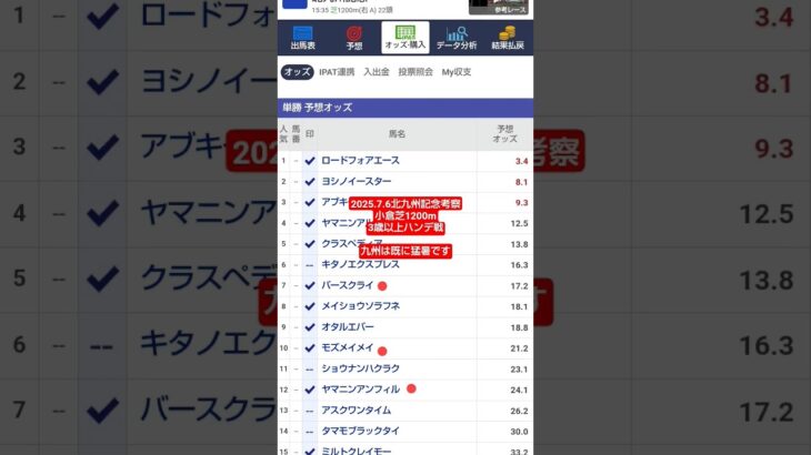 2025.7.6#北九州記念2025#考察#小倉芝1200m#競馬予想#3歳以上#ハンデ戦
