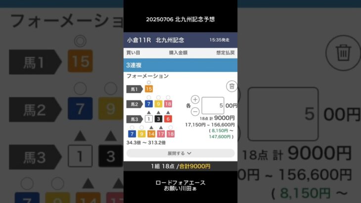 20250706 #北九州記念 #予想 #中央競馬 #中央競馬予想 #怒りの #川田将雅