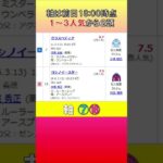 20250706　北九州記念　GⅢ　公開予想　結果発表　#競馬 #中央競馬予想 #競馬予想