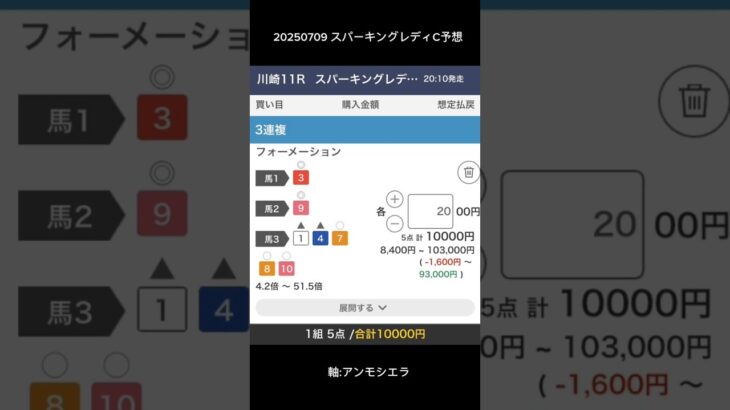 20250709 #スパーキングレディースC予想 #地方競馬 #予想 #横山武史
