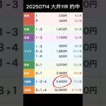 20250714 #的中 #大井11R  #大井競馬場 #競馬予想