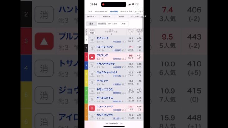 2025/07/20高地10R高知ファイナルレース予想　#競馬  #大予想  #競馬予想  #高知ファイナル　#高知ファイナルレース