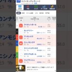 #スパーキングレディーカップ#地方競馬予想動画#スパーキングレディーカップ2025#shorts
