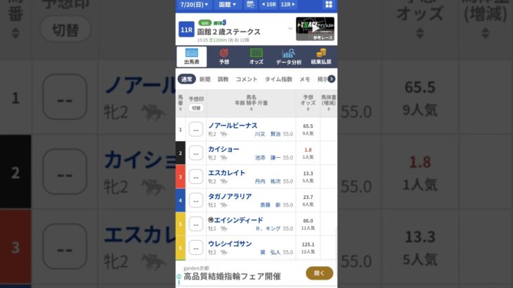 #函館2歳S,G3#軸は君だ!#競馬予想動画#函館2歳S2025#shorts
