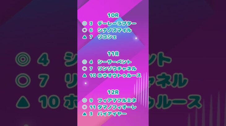 【7月10日(木)川崎競馬10,11,12R予想】 昨日はしっかり的中！今日も的中目指して予想します！