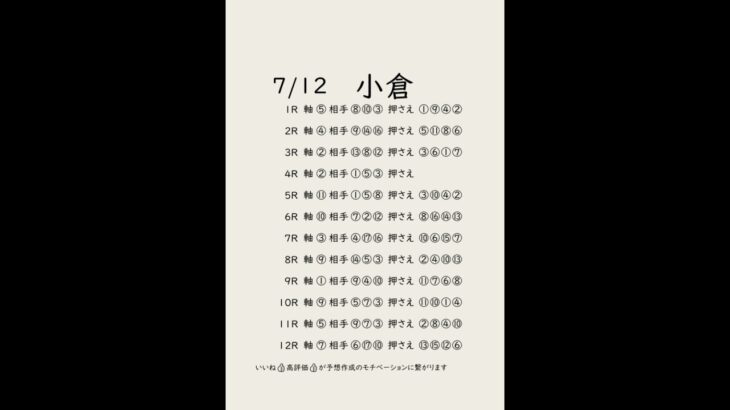 7/12小倉競馬予想表