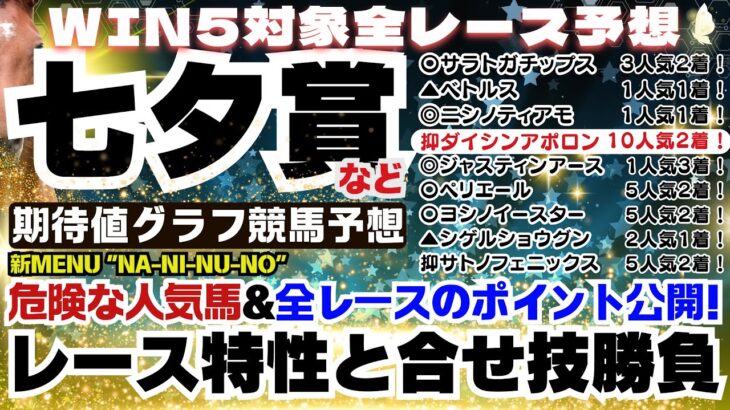 【7/13 WIN5全レース】期待値グラフ競馬予想！七夕賞など。新メニュー”Na-Ni-Nu-No”各レースの危険な人気馬＆レース特性一挙出し！