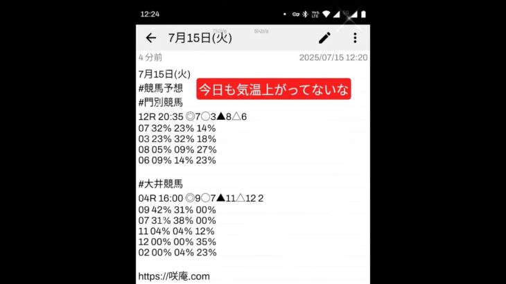 7月15日(火) #競馬予想 #門別競馬 #大井競馬
