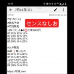 7月15日(火) #競馬予想 #門別競馬 #大井競馬