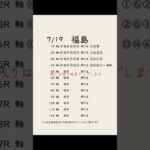 7/19福島競馬予想表(午前)