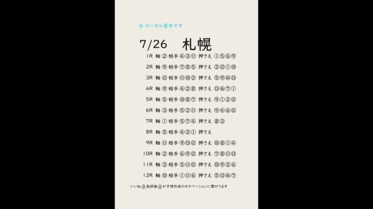 7/26札幌競馬予想表