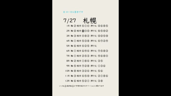 7/27札幌競馬予想表