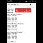 7月29日(火) #競馬予想 #船橋競馬