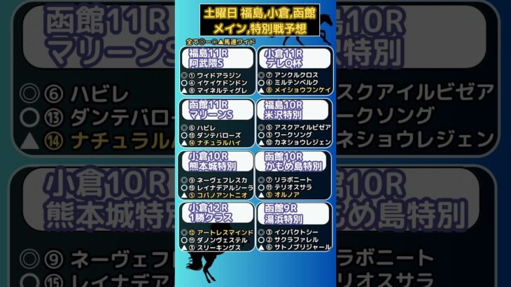 🔥土曜日,メイン,特別戦予想🔥全8レース#競馬予想 #競馬 #小倉記念2025　#小倉記念