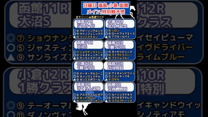 🌏日曜日,メイン,特別戦予想🌏全8レース#競馬予想 #競馬 #北九州記念2025　#北九州記念