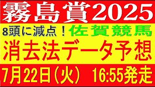 霧島賞（佐賀競馬）⚠️8頭が消える！消去法データ予想