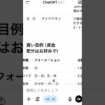 帝王賞 CHATGPT予想‼️絶対王者除外で波乱？#ai競馬 #競馬予想 #ai予想