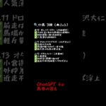北九州記念 ChatGPT 4oによる予想 #中央競馬予想 #穴馬予想 #北九州記念 #chatgpt4