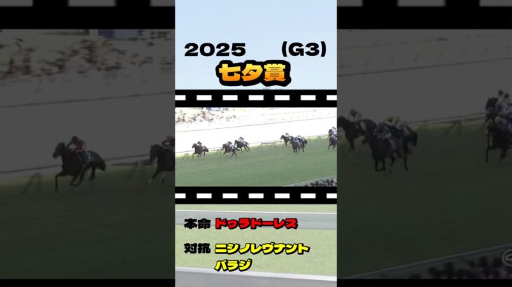 【七夕賞(G3)】”結果発表” #競馬 #競馬予想 #七夕賞 #G3 #ドゥラドーレス #シリウスコルト #コスモフリーゲン #セブンマジシャン #シルトホルン #リフレーミング  #オニャンコポン
