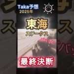 東海ステークス（GⅢ）ズバッと最終決断#shorts #中央競馬予想 #東海ステークス